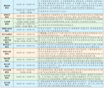 點擊放大