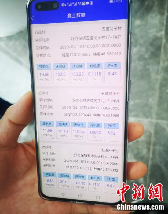 圖為測出來的土壤成分含量,通過手機(jī)就能實時查看。 郎朗 攝 點擊進(jìn)入下一頁