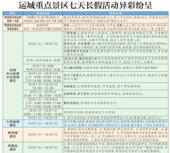 點擊放大